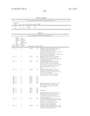 INHIBITORS OF INFLUENZA VIRUSES REPLICATION diagram and image