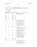 INHIBITORS OF INFLUENZA VIRUSES REPLICATION diagram and image