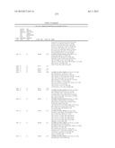 INHIBITORS OF INFLUENZA VIRUSES REPLICATION diagram and image