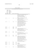 INHIBITORS OF INFLUENZA VIRUSES REPLICATION diagram and image