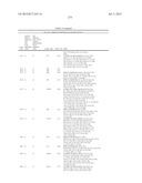 INHIBITORS OF INFLUENZA VIRUSES REPLICATION diagram and image