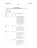 INHIBITORS OF INFLUENZA VIRUSES REPLICATION diagram and image