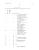 INHIBITORS OF INFLUENZA VIRUSES REPLICATION diagram and image