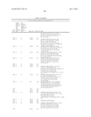 INHIBITORS OF INFLUENZA VIRUSES REPLICATION diagram and image