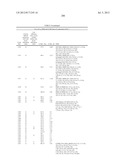 INHIBITORS OF INFLUENZA VIRUSES REPLICATION diagram and image