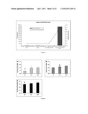 SILK FIBROIN HYDROGELS AND USES THEREOF diagram and image