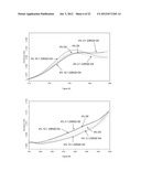 SILK FIBROIN HYDROGELS AND USES THEREOF diagram and image