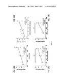 SILK FIBROIN HYDROGELS AND USES THEREOF diagram and image