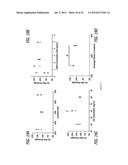 SILK FIBROIN HYDROGELS AND USES THEREOF diagram and image