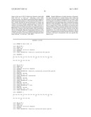 SILK FIBROIN HYDROGELS AND USES THEREOF diagram and image