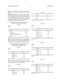 STABILIZED BIOCIDAL DISPERSION VIA SUB-MICRONIZED CARRIER PARTICLES,     PROCESS FOR MAKING THE SAME AND COMPOSITION THEREOF diagram and image