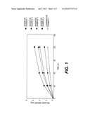 TRANSDERMAL PATCH diagram and image