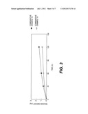 TRANSDERMAL PATCH diagram and image