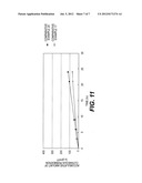 TRANSDERMAL PATCH diagram and image