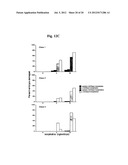 METHODS AND COMPOSITIONS FOR THE TREATMENT AND DIAGNOSIS OF STATIN-INDUCED     MYOPATHY diagram and image