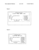 SOLID PHARMACEUTICAL FIXED DOSE COMPOSITIONS COMPRISING IRBESARTAN AND     AMLODIPINE, THEIR PREPARATION AND THEIR THERAPEUTIC APPLICATION diagram and image