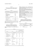 SOLID PHARMACEUTICAL FIXED DOSE COMPOSITIONS COMPRISING IRBESARTAN AND     AMLODIPINE, THEIR PREPARATION AND THEIR THERAPEUTIC APPLICATION diagram and image