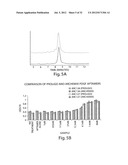 Stabilized Aptamers To Platelet Derived Growth Factor And Their Use As     Oncology Therapeutics diagram and image