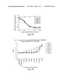 Stabilized Aptamers To Platelet Derived Growth Factor And Their Use As     Oncology Therapeutics diagram and image