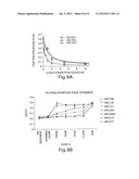 Stabilized Aptamers To Platelet Derived Growth Factor And Their Use As     Oncology Therapeutics diagram and image