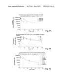 Stabilized Aptamers To Platelet Derived Growth Factor And Their Use As     Oncology Therapeutics diagram and image