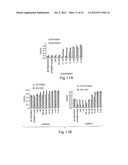 Stabilized Aptamers To Platelet Derived Growth Factor And Their Use As     Oncology Therapeutics diagram and image