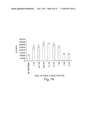 Stabilized Aptamers To Platelet Derived Growth Factor And Their Use As     Oncology Therapeutics diagram and image