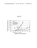 Stabilized Aptamers To Platelet Derived Growth Factor And Their Use As     Oncology Therapeutics diagram and image