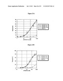 Stabilized Aptamers To Platelet Derived Growth Factor And Their Use As     Oncology Therapeutics diagram and image