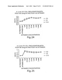 Stabilized Aptamers To Platelet Derived Growth Factor And Their Use As     Oncology Therapeutics diagram and image