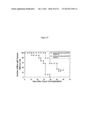 Stabilized Aptamers To Platelet Derived Growth Factor And Their Use As     Oncology Therapeutics diagram and image