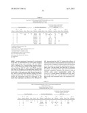 Stabilized Aptamers To Platelet Derived Growth Factor And Their Use As     Oncology Therapeutics diagram and image