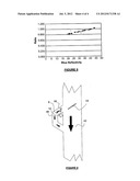 MEASUREMENT OF A QUALITY OF GRANULAR PRODUCT IN CONTINUOUS FLOW diagram and image