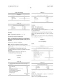 Amorphous Protein Extrudates diagram and image