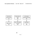 SYSTEM FOR DIGITAL DEPOSITION OF PAD / INTERCONNECTS COATINGS diagram and image