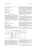 HYDROGENATED NORBORNENE-BASED RING-OPENING POLYMERIZATION POLYMER, RESIN     COMPOSITION, AND MOLDED OBJECT diagram and image