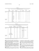 HYDROGENATED NORBORNENE-BASED RING-OPENING POLYMERIZATION POLYMER, RESIN     COMPOSITION, AND MOLDED OBJECT diagram and image