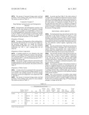 HYDROGENATED NORBORNENE-BASED RING-OPENING POLYMERIZATION POLYMER, RESIN     COMPOSITION, AND MOLDED OBJECT diagram and image