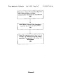 ORDERED ASSEMBLY OF NANOPARTICLES IN SPATIALLY DEFINED REGIONS diagram and image