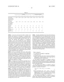 OPTICALLY CLEAR ADHESIVE FOR DICING DIE BONDING FILM diagram and image