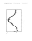 NOVEL POLYMORPHIC FORM OF TERIFLUNOMIDE SALTS diagram and image