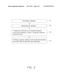 PROCESS FOR SURFACE TREATING MAGNESIUM ALLOY AND ARTICLE MADE WITH SAME diagram and image