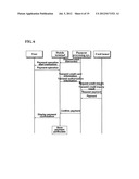 MOBILE TERMINAL WITH USER IDENTIFICATION CARD INCLUDING PERSONAL FINANCE-     RELATED INFORMATION AND METHOD OF USING A VALUE-ADDED MOBILE SERVICE     THROUGH SAID MOBILE TERMINAL diagram and image