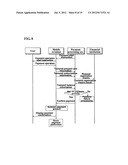 MOBILE TERMINAL WITH USER IDENTIFICATION CARD INCLUDING PERSONAL FINANCE-     RELATED INFORMATION AND METHOD OF USING A VALUE-ADDED MOBILE SERVICE     THROUGH SAID MOBILE TERMINAL diagram and image