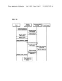 MOBILE TERMINAL WITH USER IDENTIFICATION CARD INCLUDING PERSONAL FINANCE-     RELATED INFORMATION AND METHOD OF USING A VALUE-ADDED MOBILE SERVICE     THROUGH SAID MOBILE TERMINAL diagram and image