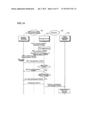 MOBILE TERMINAL WITH USER IDENTIFICATION CARD INCLUDING PERSONAL FINANCE-     RELATED INFORMATION AND METHOD OF USING A VALUE-ADDED MOBILE SERVICE     THROUGH SAID MOBILE TERMINAL diagram and image