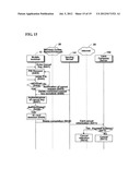 MOBILE TERMINAL WITH USER IDENTIFICATION CARD INCLUDING PERSONAL FINANCE-     RELATED INFORMATION AND METHOD OF USING A VALUE-ADDED MOBILE SERVICE     THROUGH SAID MOBILE TERMINAL diagram and image