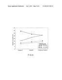 ACTIVE MATERIAL FOR BATTERIES, NON-AQUEOUS ELECTROLYTE BATTERY, AND     BATTERY PACK diagram and image