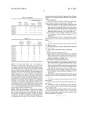 ACTIVE MATERIAL FOR BATTERIES, NON-AQUEOUS ELECTROLYTE BATTERY, AND     BATTERY PACK diagram and image