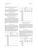 NEGATIVE ELECTRODE MATERIAL FOR NON-AQUEOUS ELECTROLYTE SECONDARY BATTERY     AND NON-AQUEOUS ELECTROLYTE SECONDARY BATTERY COMPRISING SAME diagram and image